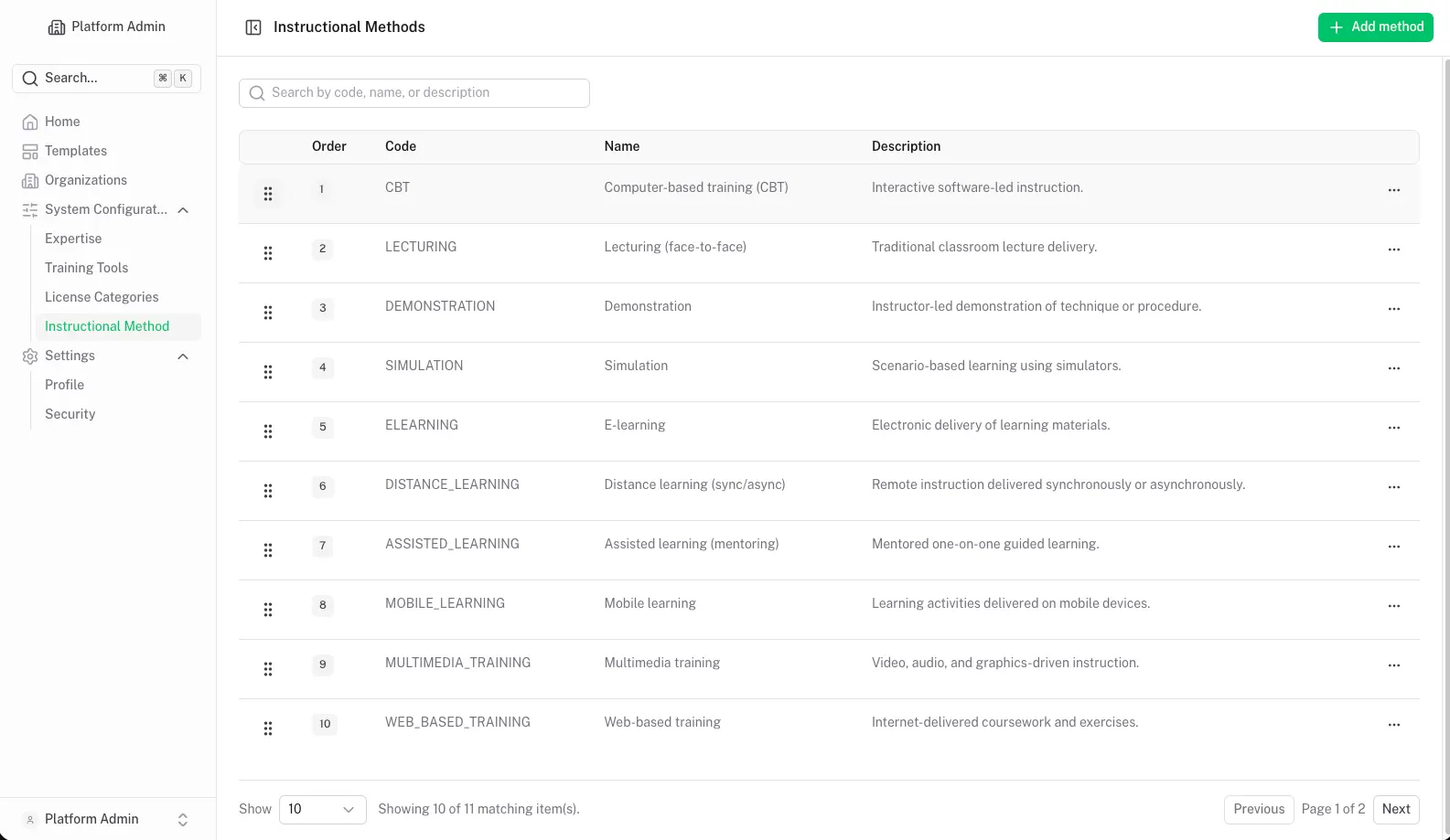 147 Manager configurable instructional methods