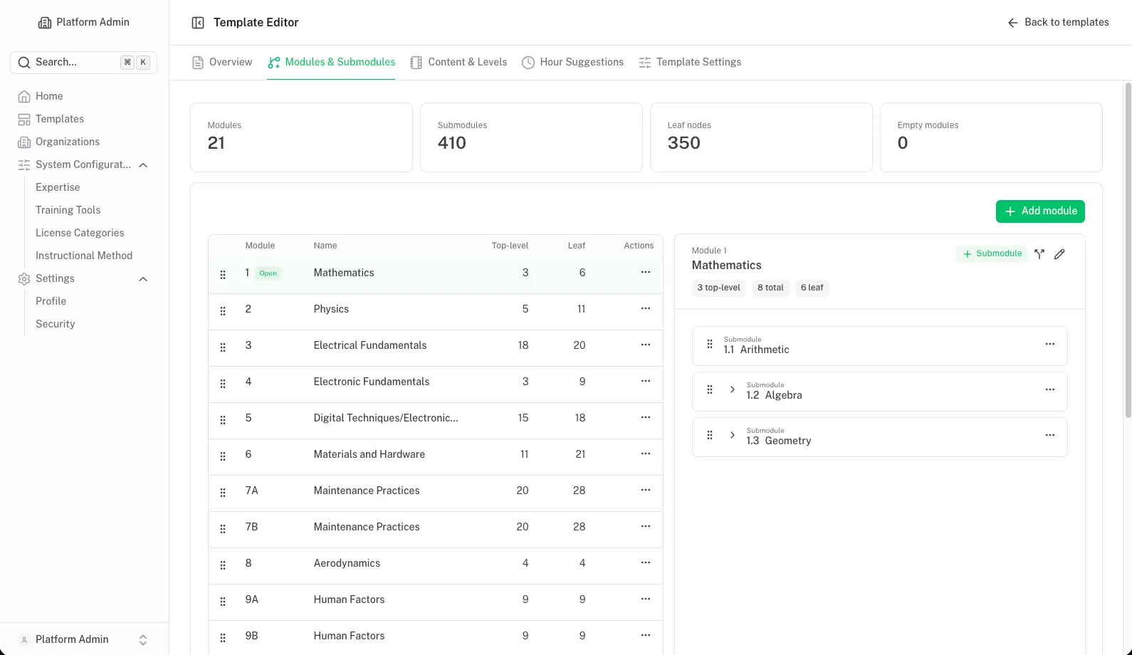 147 Manager master template editor with a three-level module tree