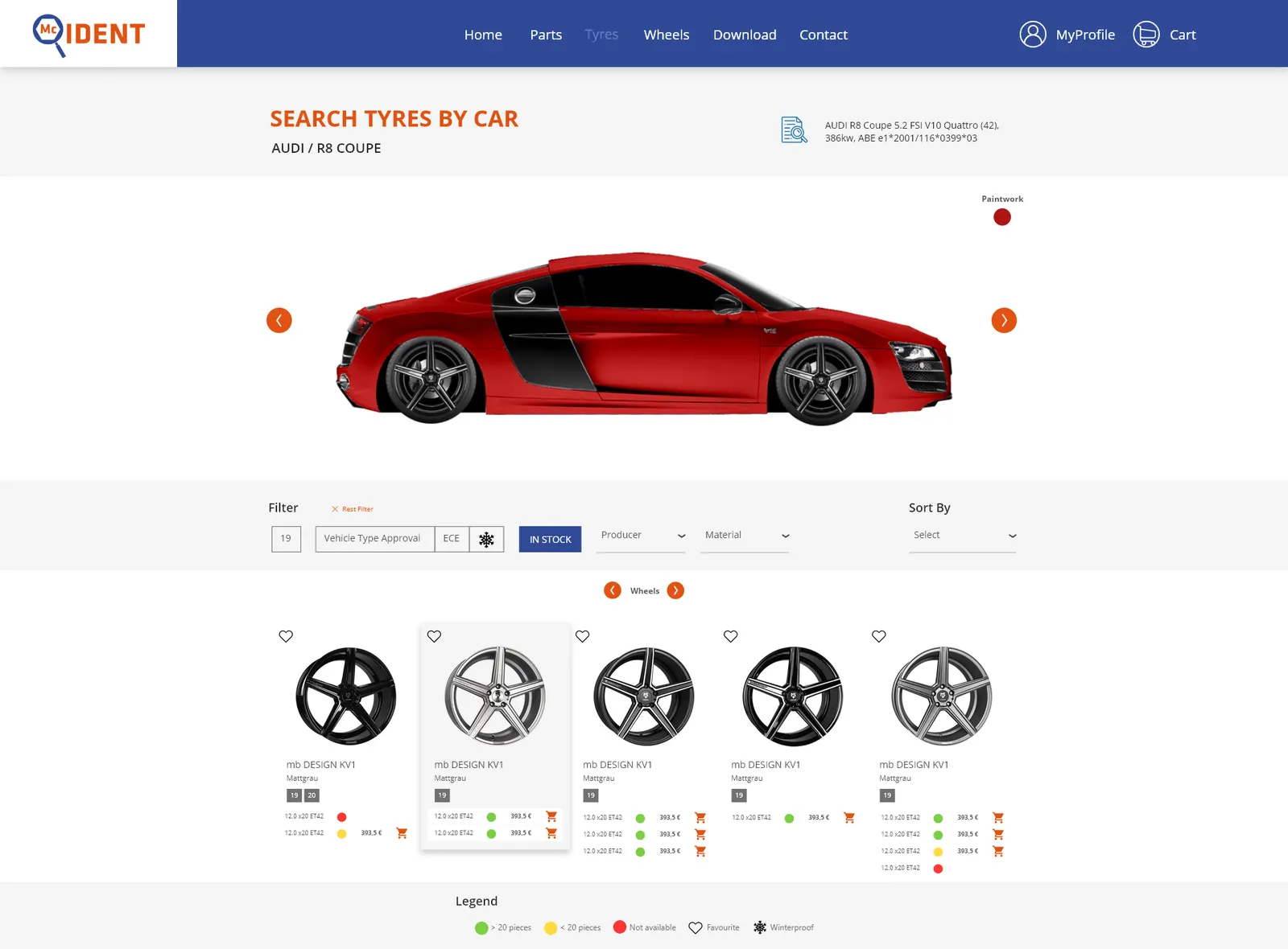 Automotive Wheels Car Detail
