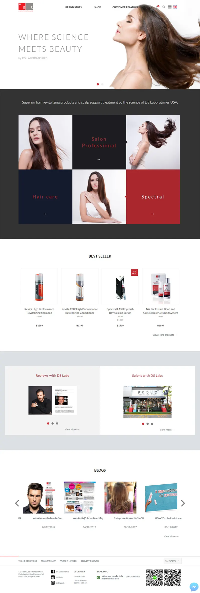 A Fuly Responsive Website