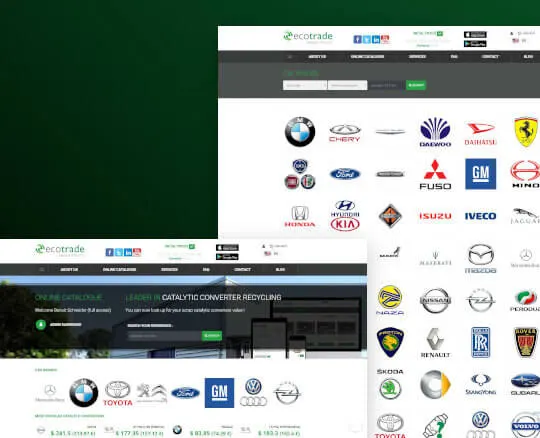 Which technology is right for your project?