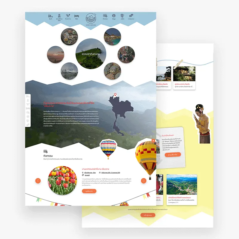 Explore Chiangrai01