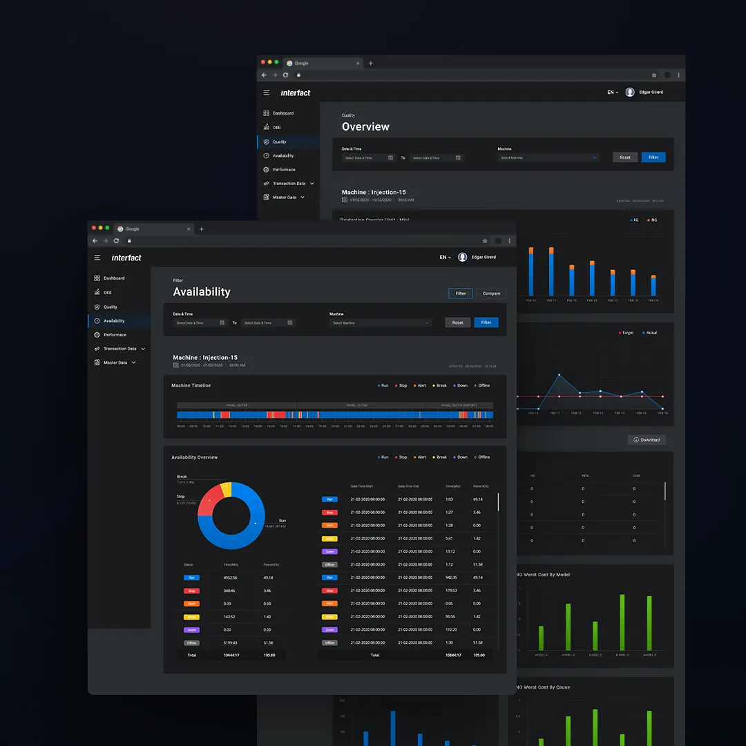 Next Industry web application