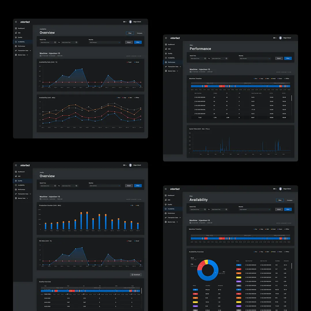 Next Industry web application