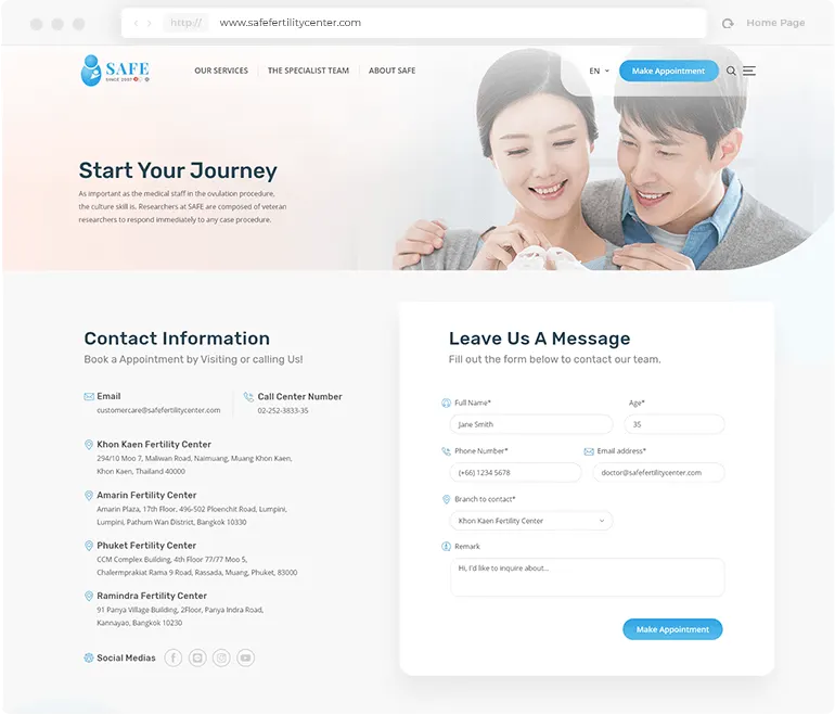 Safe Fertility Center Contact