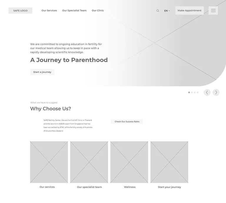 Safe Fertility Center Wireframe Outsourcify