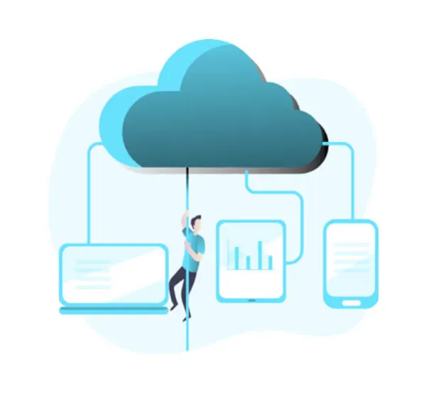 Managed cloud operations, monitoring, backup and recovery