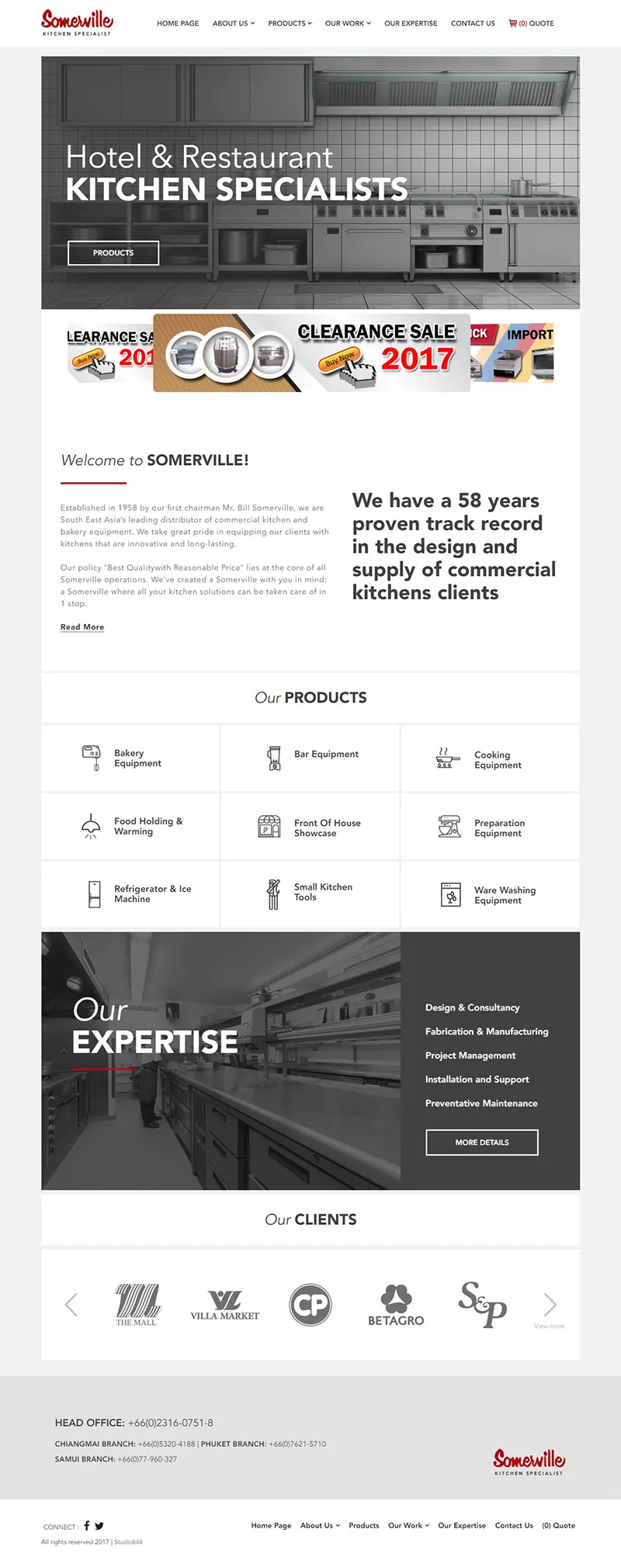 From Design to a fully Responsive Wordpress Website