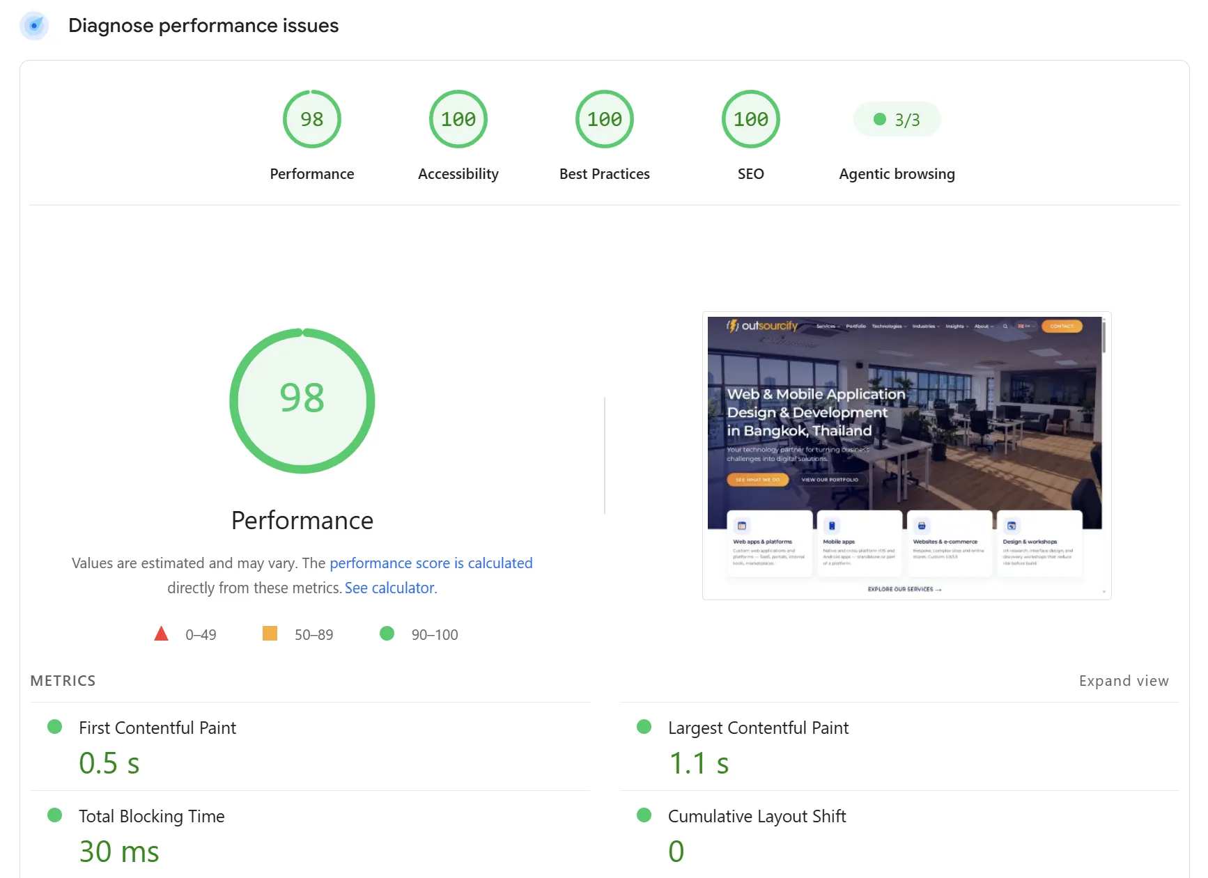 outsourcify.net performance audit: 98 performance, 100 accessibility, 100 best practices, 100 SEO