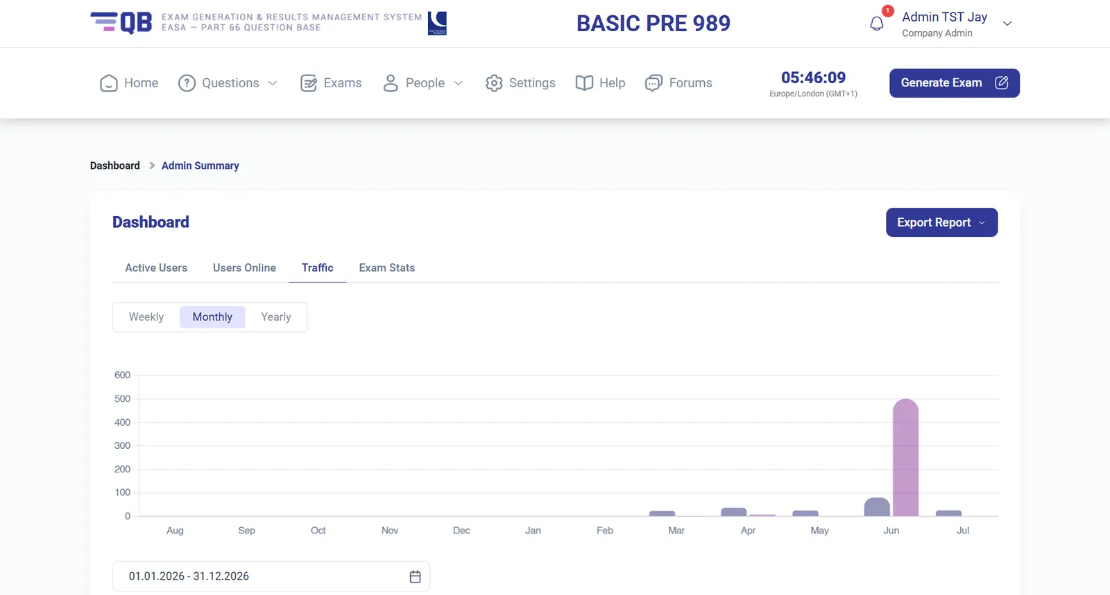 QB Generator dashboard with traffic chart and log-in audit trail