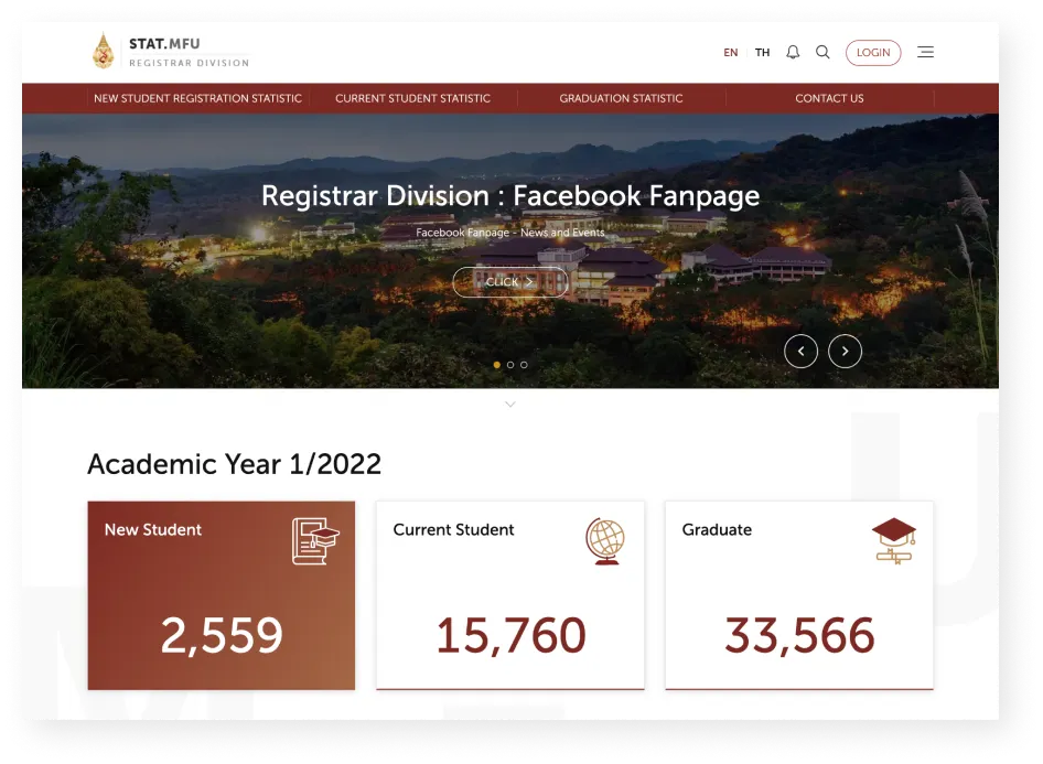 เครือข่ายภายนอกของแอปพลิเคชันเว็บ Vue.js และ Python