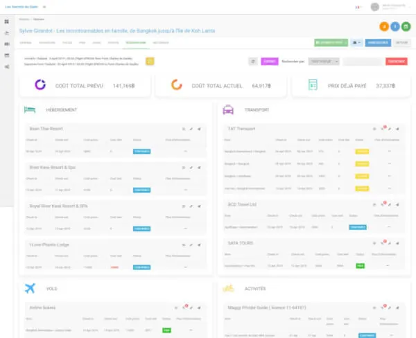 Web App, Outsoucify, AIP, SaaS, web agency bangkok, Thailand office, website, web app, php, symfony, mobile app, webdesign, ux design, website builded, e-commerce website, SEO, Hosting, wordpress, maintenance