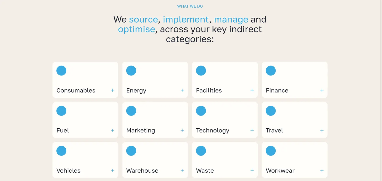 Supply Clusters twelve-category What We Do grid