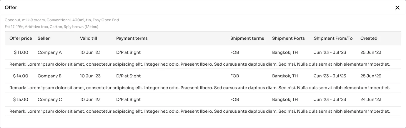 Tropfin offer comparison listing seller bids with payment and shipment terms