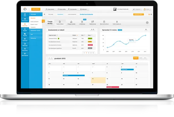 Symphony, Web App, Outsoucify, web agency bangkok, Thailand office, website, web app, php, symfony, mobile app, webdesign, ux design, website builded, e-commerce, website, SEO, Hosting, wordpress, maintenance