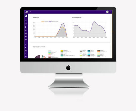 Internship Placement CRM and website