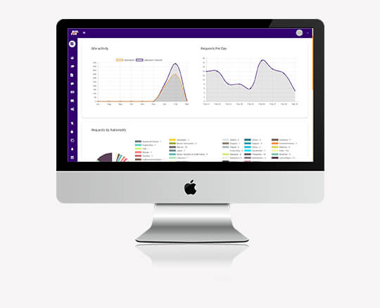 Internship Placement CRM and website