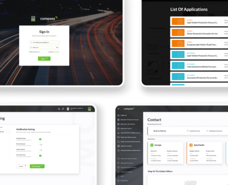 Business Intelligence Qlik Sense UI