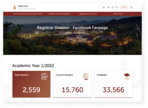 screencapture-stat-mfu-ac-th-2022-05-19-11_47_44 1