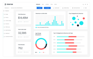 sisense composable (2)