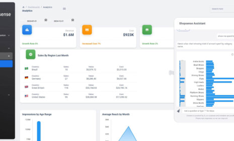 BI เป็น ‘สิ่งหนึ่ง’ หรือเป็นเพียงรายงานขั้นสูงเท่านั้น