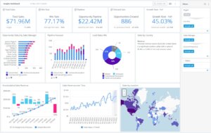 sisense dashboard